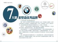 品牌塑造